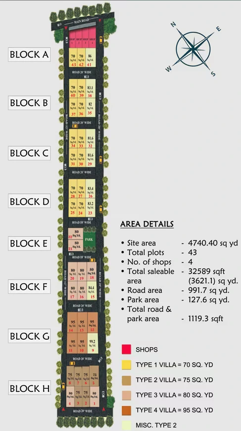 Extension Valley site plan with Blocks A to H