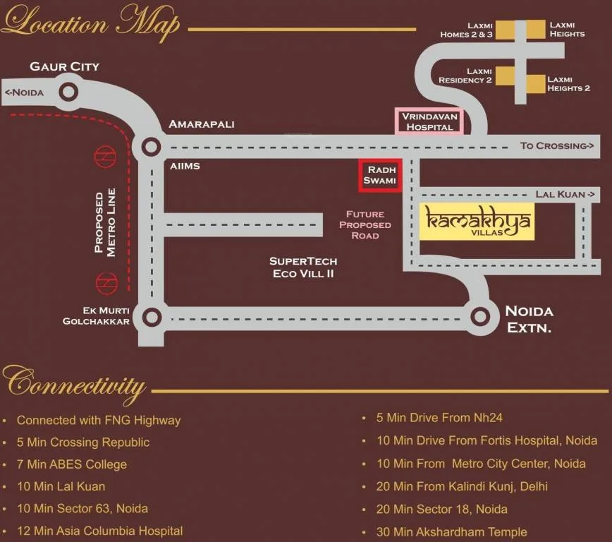 Kamakhya Villas location map with Sector 4 Noida Extension anchors