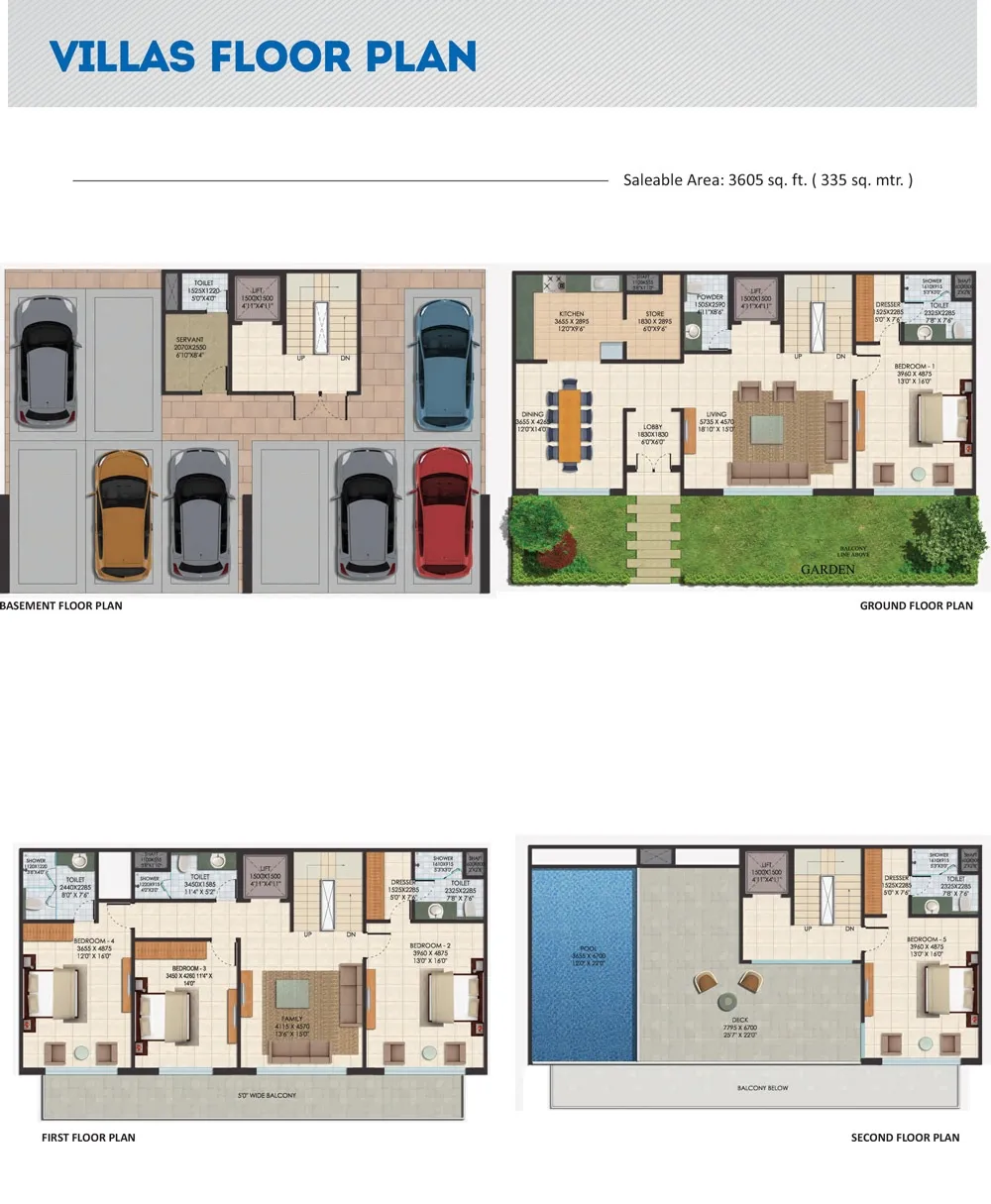 Supertech Sports City Villa Type C 3605 sq ft floor plan