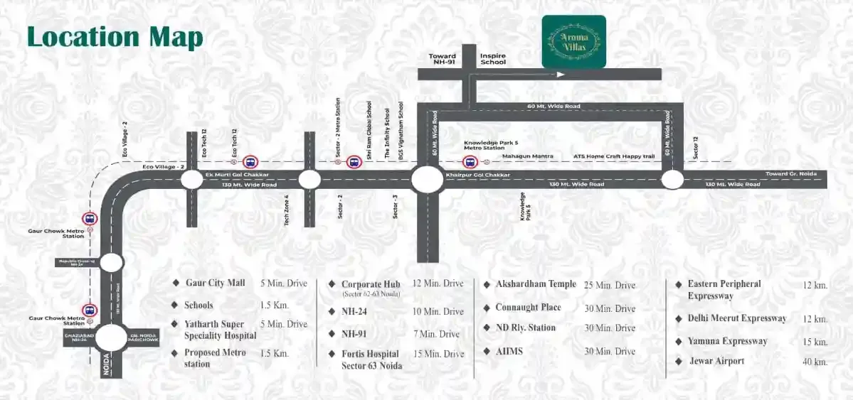 Aroma Villas location map Noida Extension