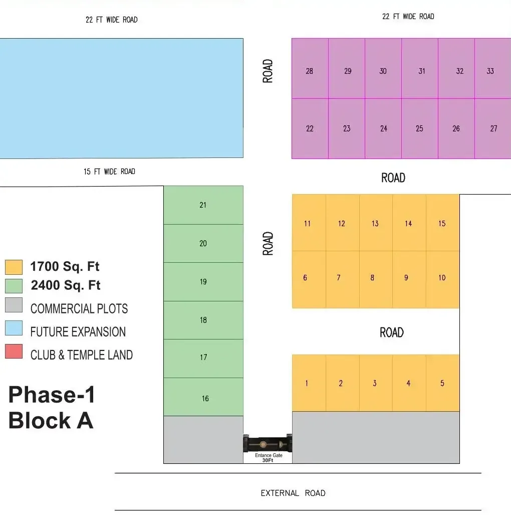Aroma Villas Phase 1 Block A site plan
