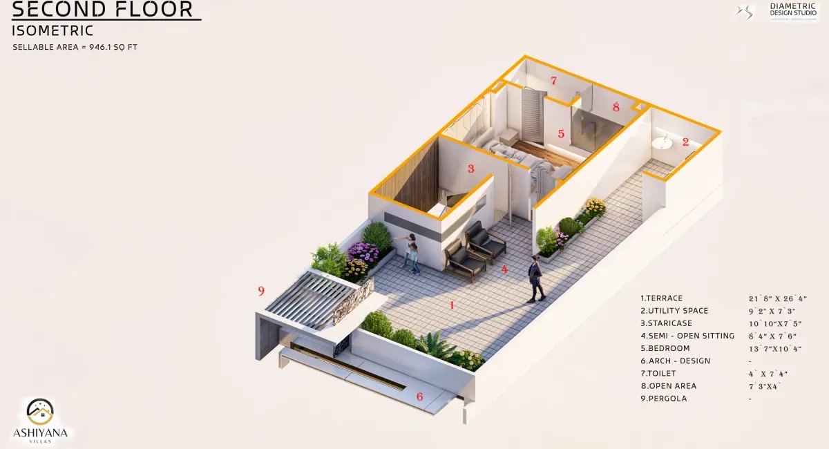 Ashiyana Villas second floor isometric plan