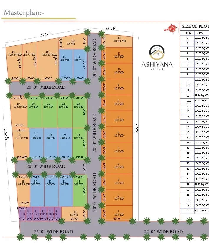 Ashiyana Villas masterplan Sector 16 Noida Extension