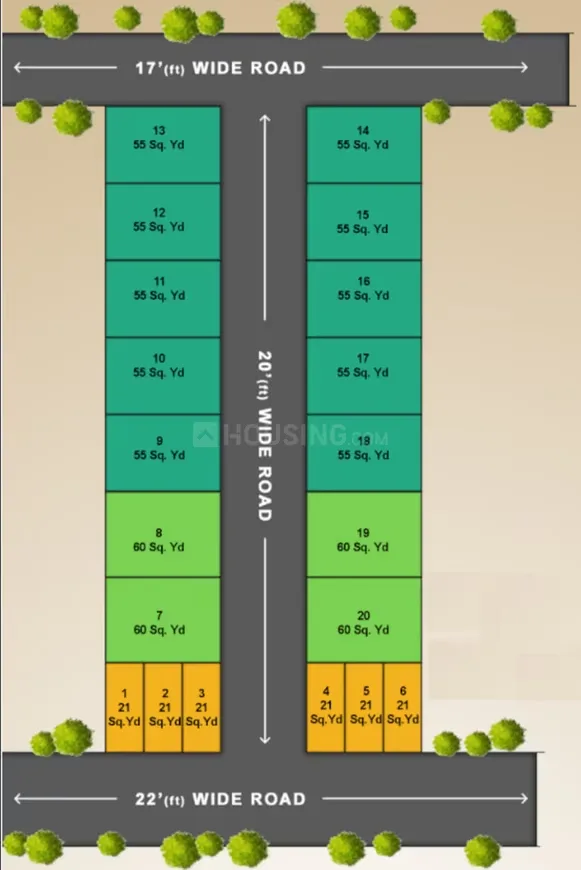OMR Green Homes — Site plan showing plots numbered 1-20, varying in size from 21 sq yd to 60 sq yd, along 17 ft, 20 ft and 22 ft wide roads.