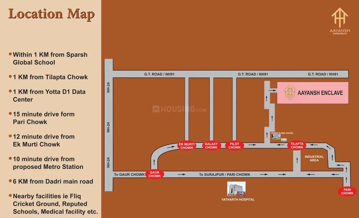Aayansh Enclave — Location map of Aayansh Enclave showing nearby roads, chowks, and landmarks like schools and hospitals.