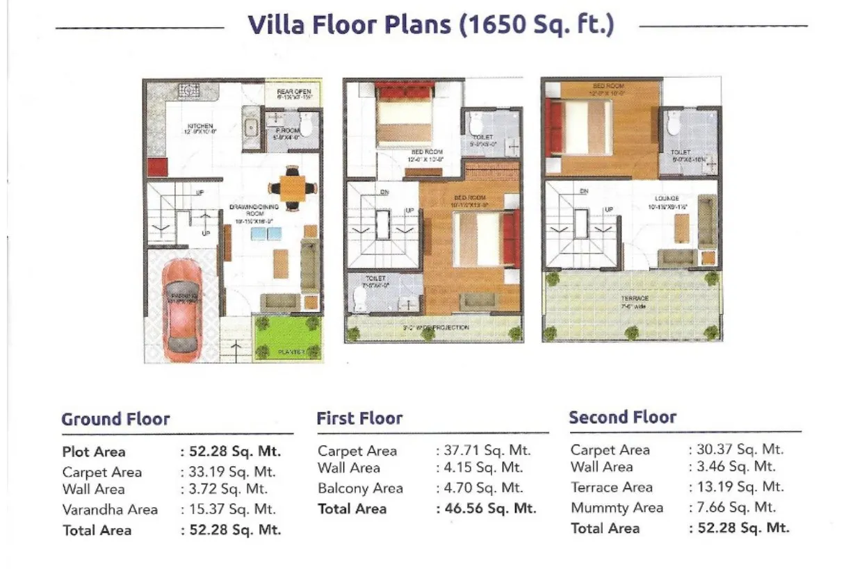 Lotus Srishti 1650 sq ft floor plan showing ground floor, first floor and second floor across a 52.28 sq m plot.
