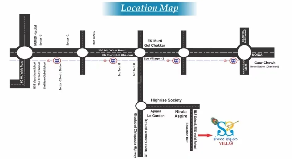 Shree Shyam Luxury Villas — A location map showing roads, roundabouts, schools, hospitals, metro stations, and other landmarks around Shree Shyam Villas.