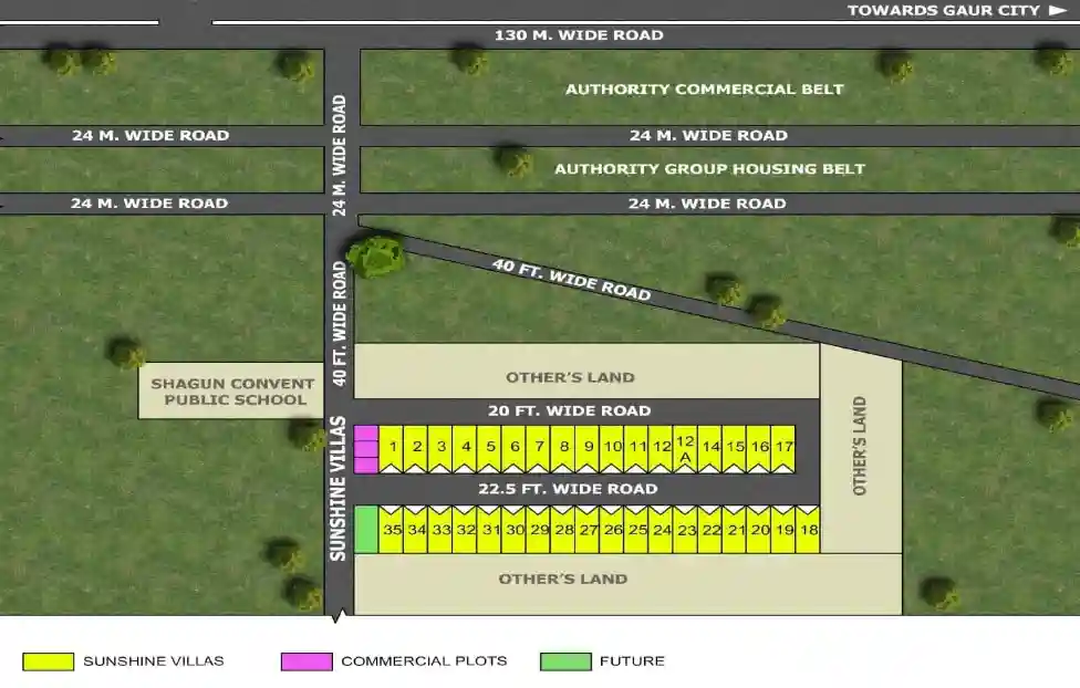 Sunshine Villas site plan with 35 residential plots and commercial pockets near Shagun Convent School
