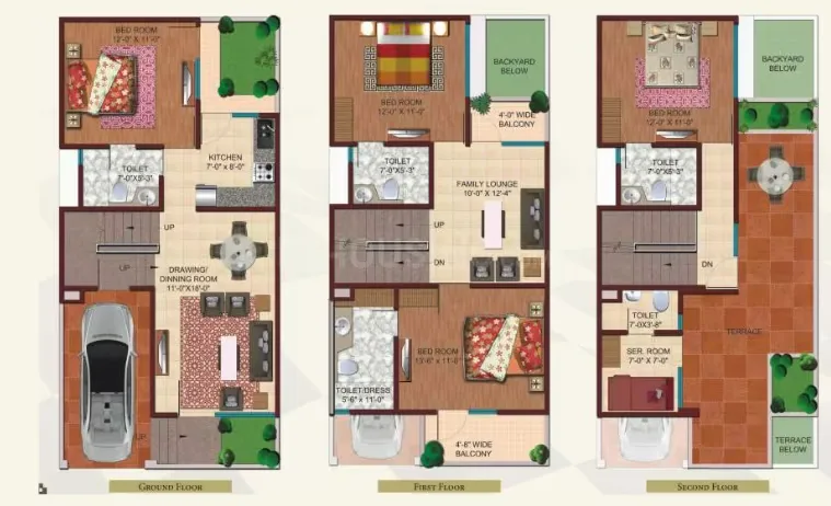 Ajnara Panorama Phase 2 Villas — Floorplan showcasing ground, first, and second floor layouts with room dimensions and features like balconies and terraces.
