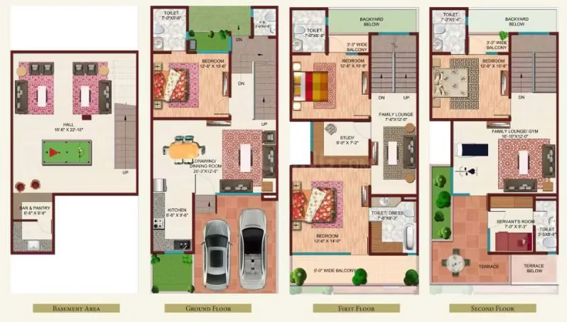 Ajnara Panorama Phase 2 Villas — Floor plan displaying basement, ground, first, and second floor layouts with room labels and dimensions.