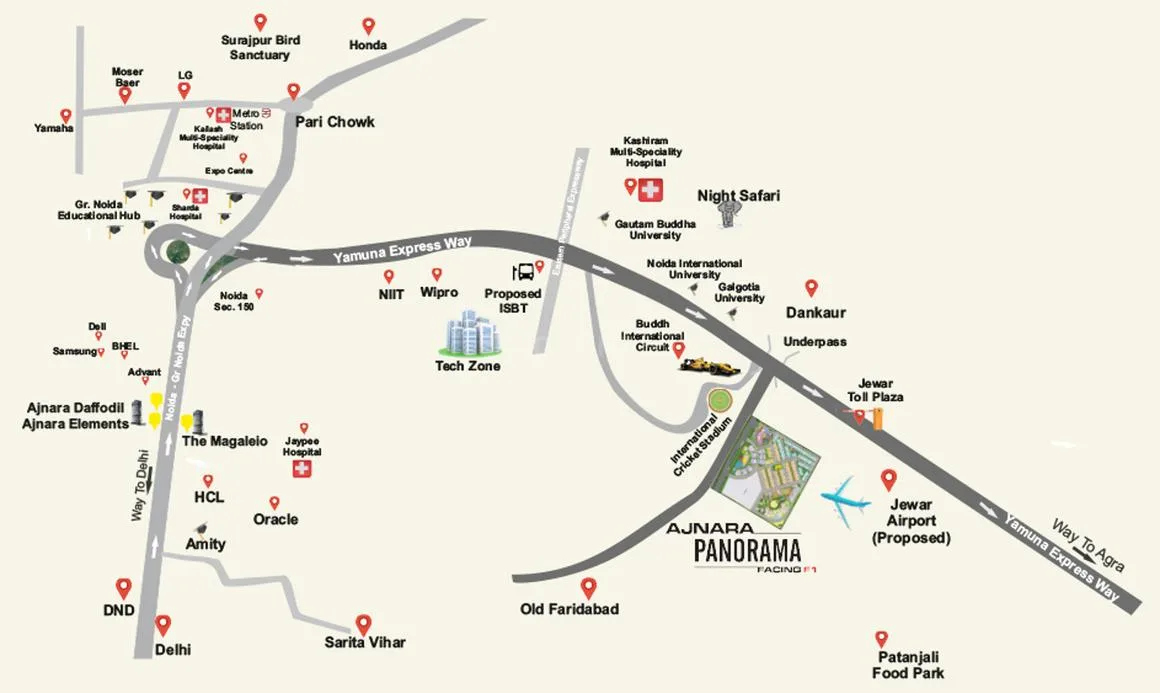 Ajnara Panorama Phase 2 Villas — Location map of Ajnara Panorama showing proximity to Jewar Airport, Yamuna Expressway, and other landmarks.