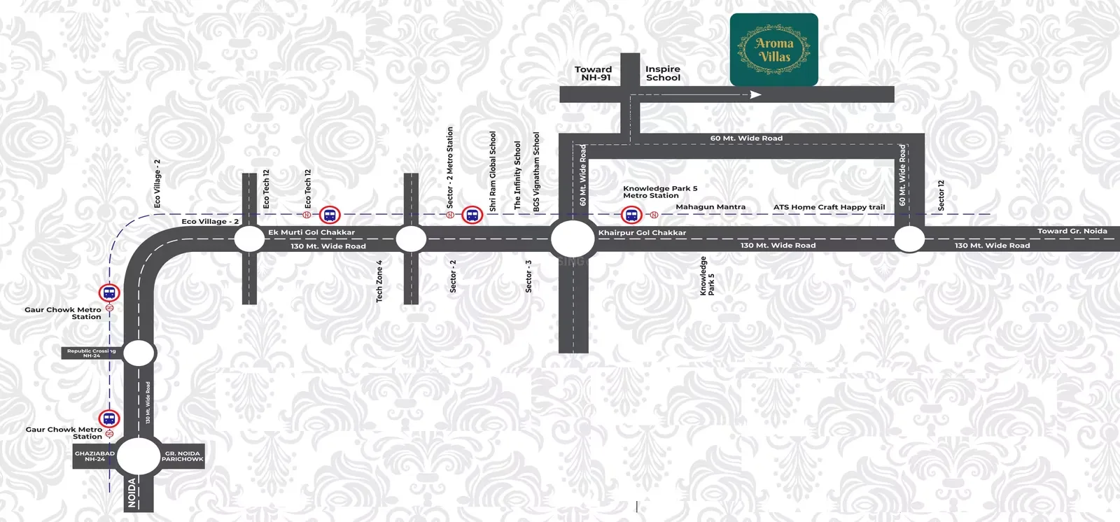 Shri Aroma Villas — Location map showing 'Aroma Villas' project near NH-91, Knowledge Park 5, with metro stations and major roads.